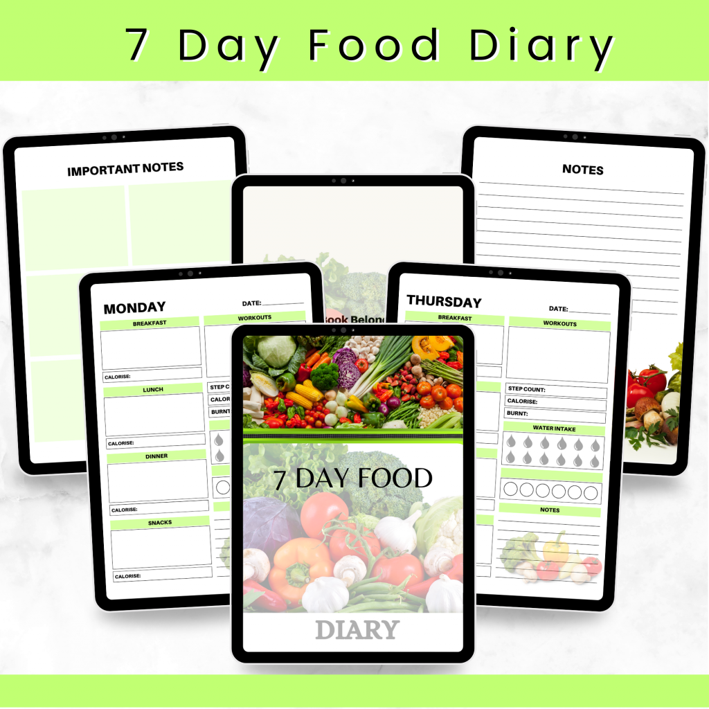 7 Day Food Diary: Your Digital Meal Tracker